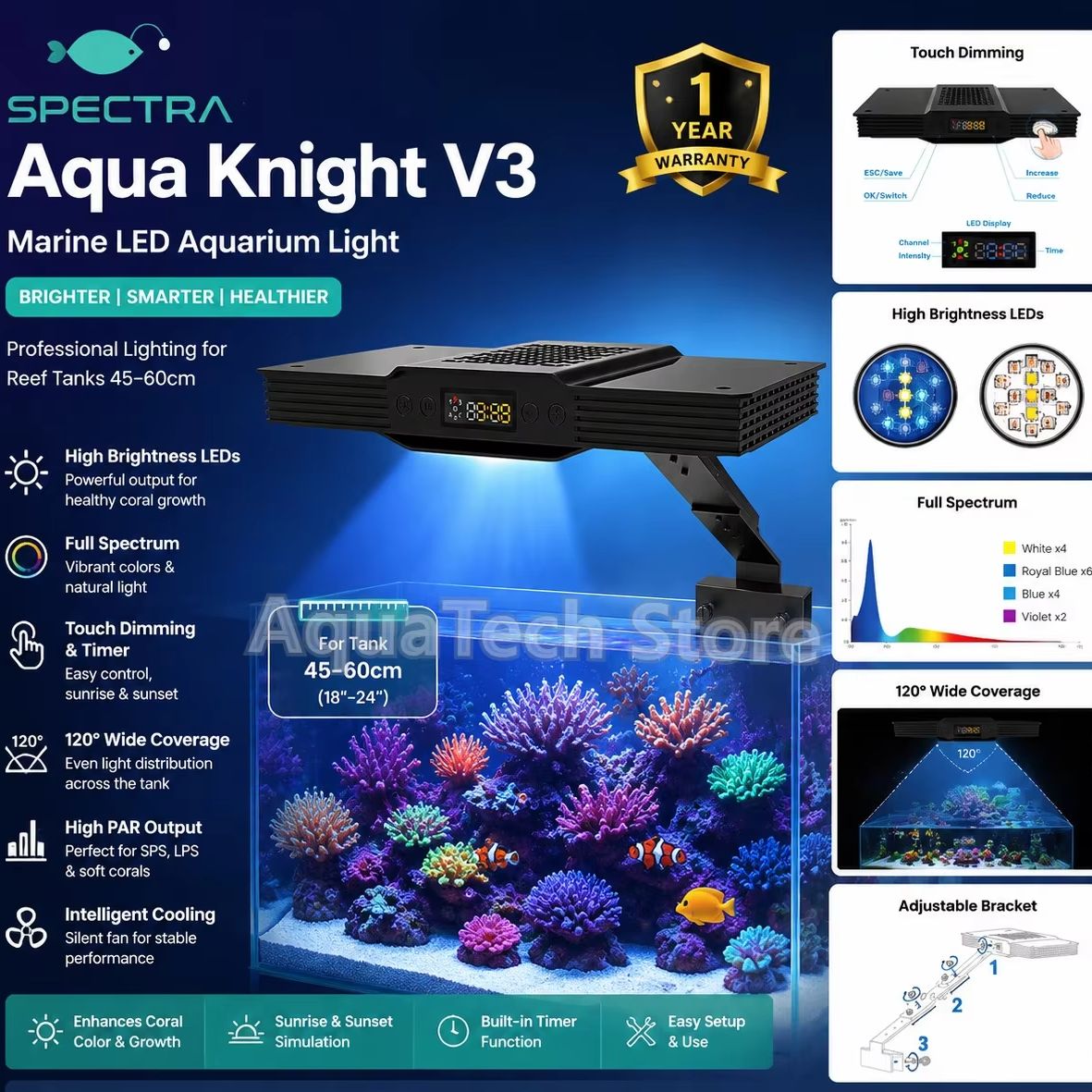 Aqua Marine Tank - Spectra Aqua Knight V3 75W 프로그래밍