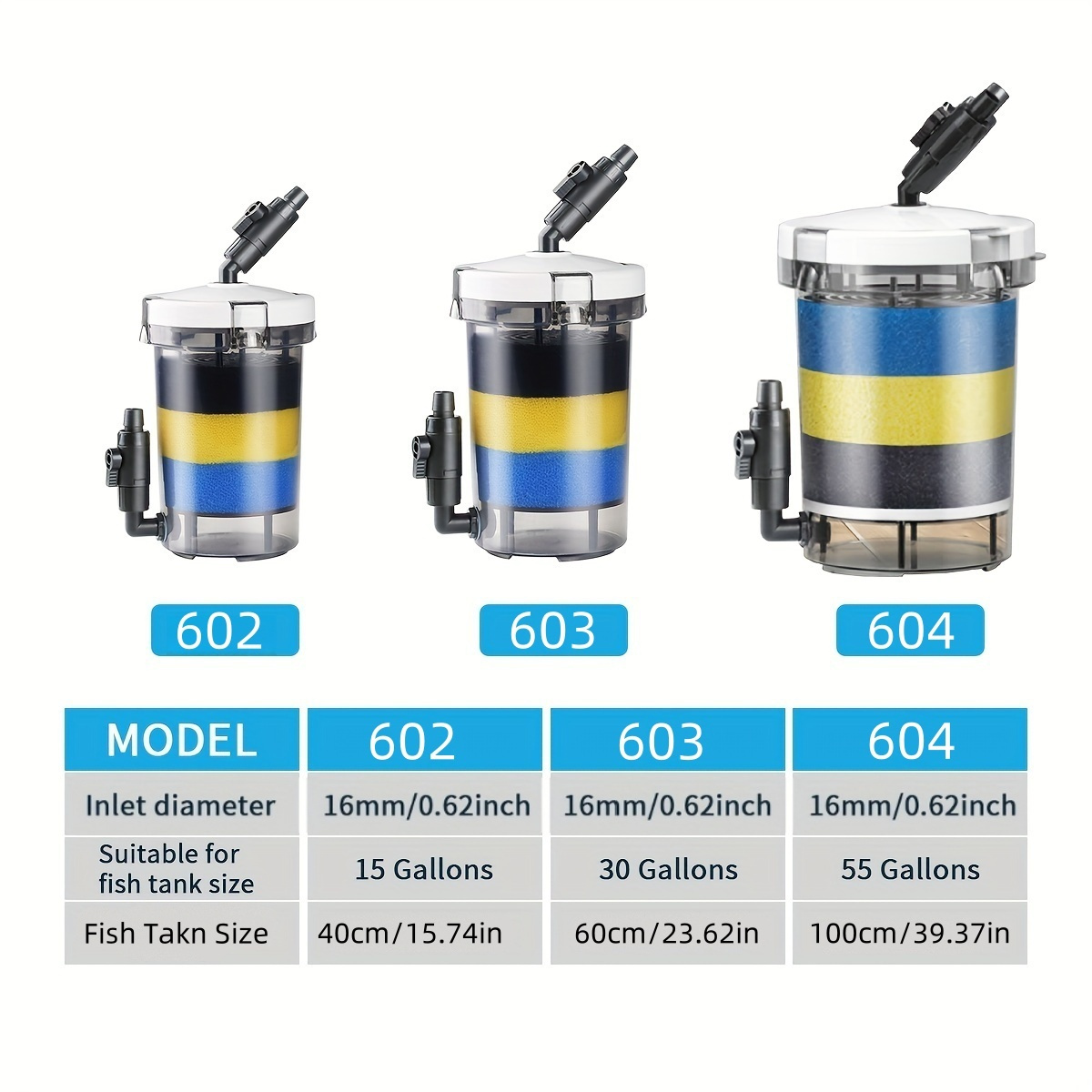SUNSUN EW-602 EW-603 EW-604 무소 - Marine Aquarium Heater 리뷰 및 가격