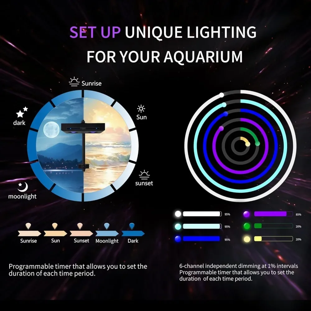 고출력 DIY 스펙트럼 90W G5 아쿠아 스타 타이머 - Aqua Marine Tank 리뷰 및 가격